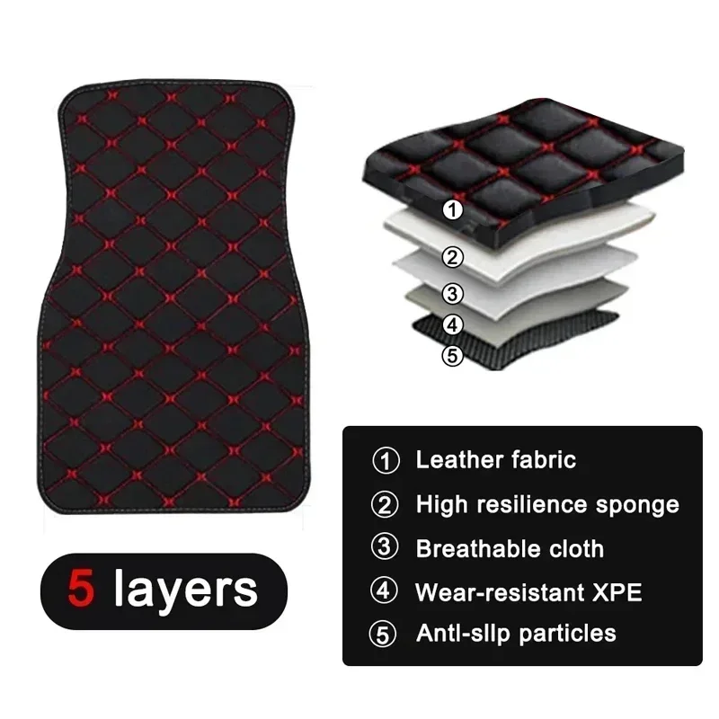 4PCS Universal PU Leather Car  - огляд і ціна Car Floor Mats Universal Waterproof Leather