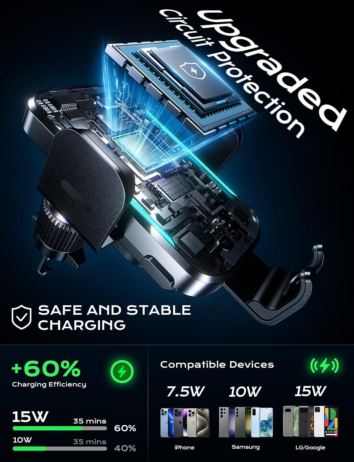 UYUXIO Wireless Car Charger Su - огляд і ціна Magnetic Phone Holder For Car Vent