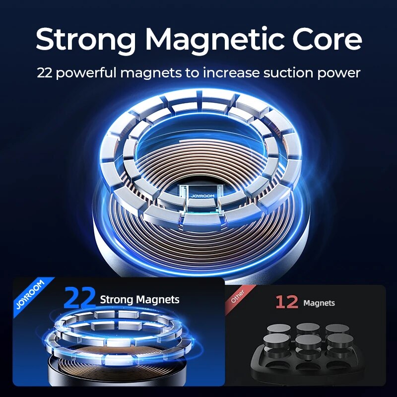 Joyroom Magnetic Car Phone Mou - огляд і ціна Wireless Car Charger Mount Fast Charging