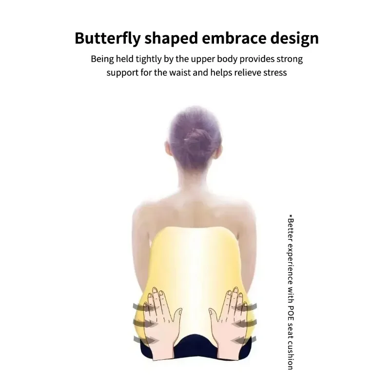 2025 Upgraded Orthopedic Memor - огляд і ціна Memory Foam Car Neck Pillow Lumbar Support