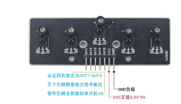 5-Channel Digital Infrared Lin - огляд і ціна Car Electronics