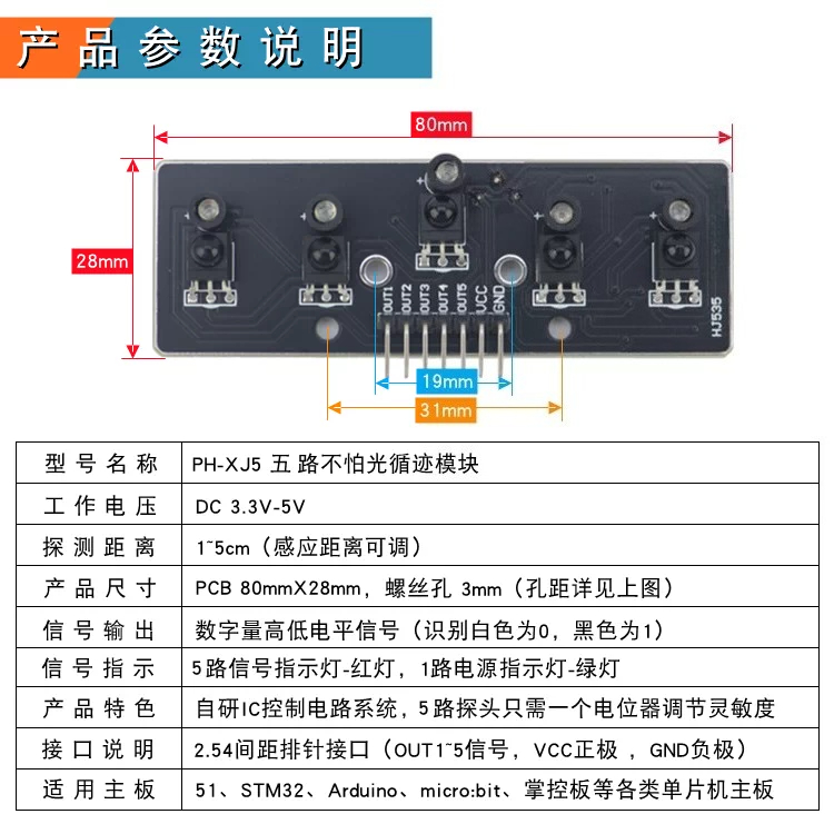 5-Channel Digital Infrared Lin - огляд і ціна Car Electronics