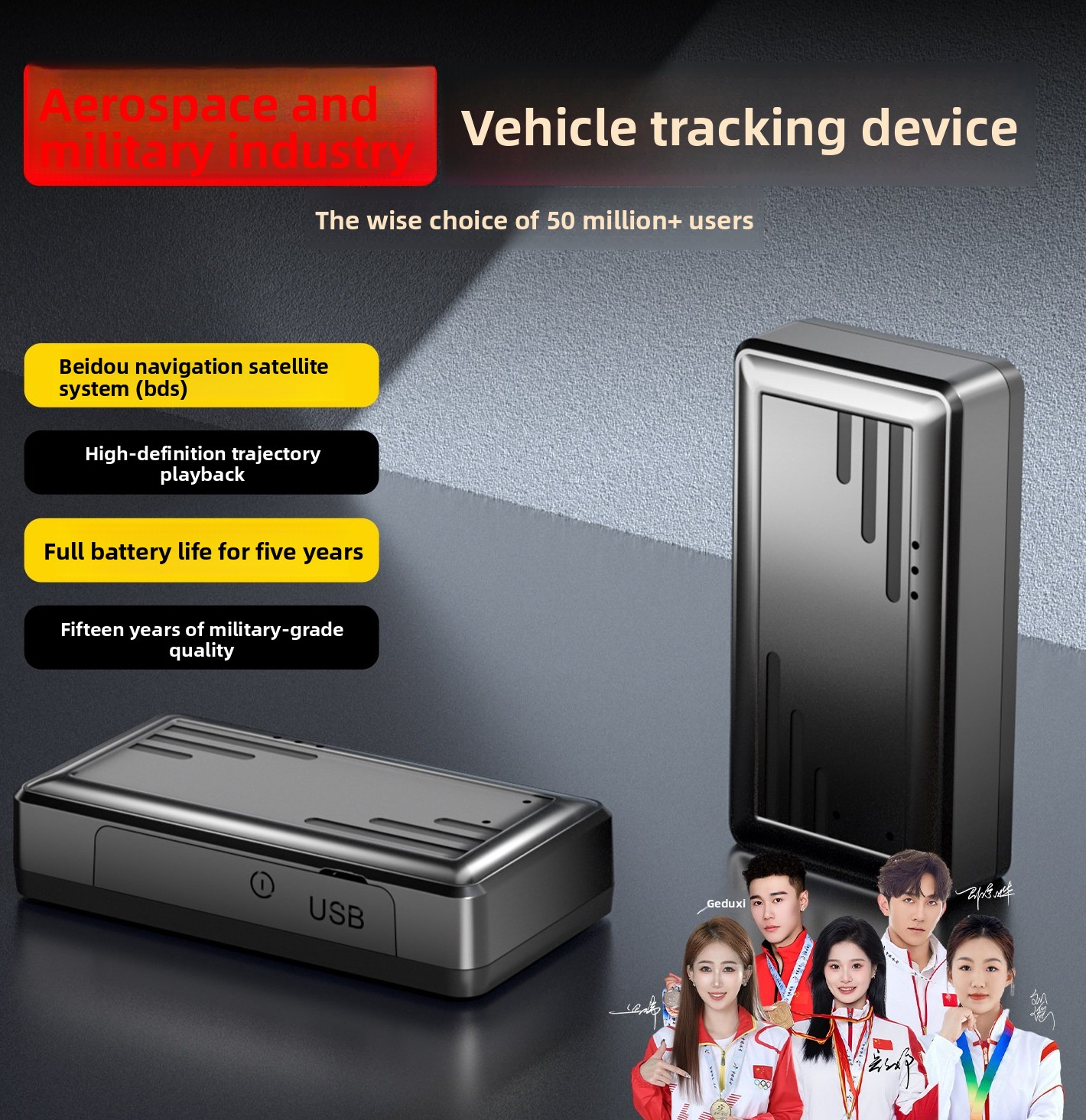Beidou GPS Tracker Real Time V - огляд і ціна Car Care