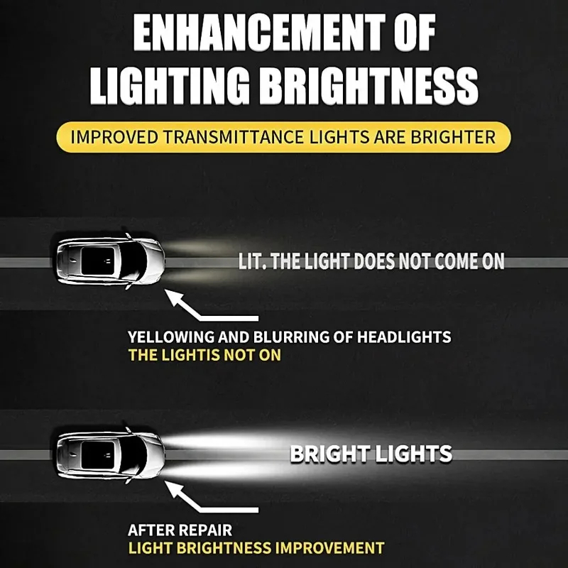 Car Lamp Restoration Polishing - огляд і ціна Car Scratch Repair Polishing Wax Paste